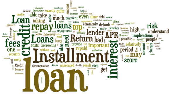 Business Loans With No Personal Credit Check